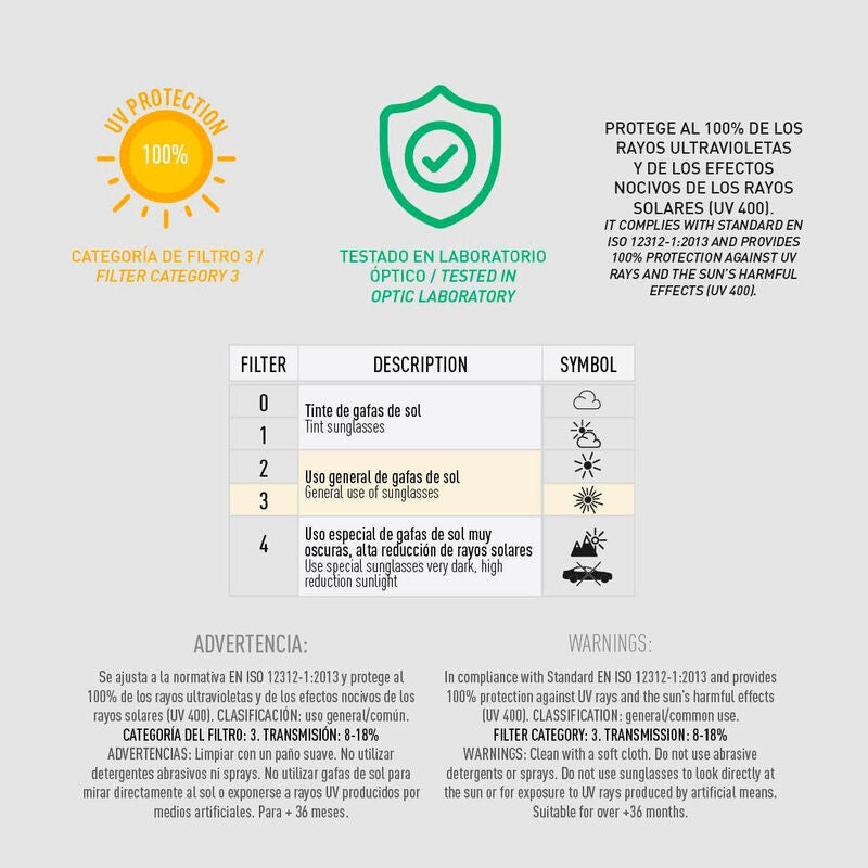 Sonic The Hedgehog Premium solglasögon för barn, UV-skydd