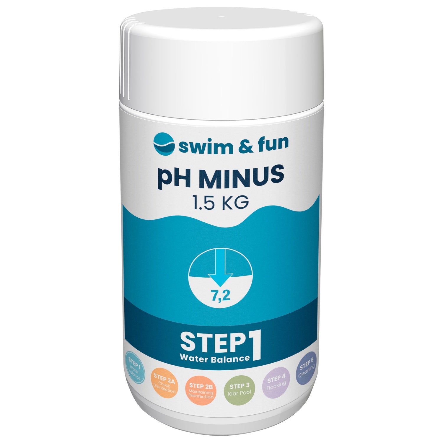 pH-sänkare för pool, 1,5 kg